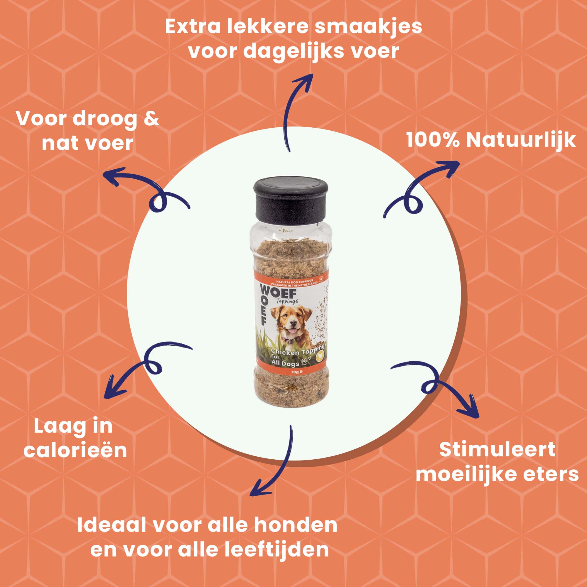 Hondenvoer Toppings - Kip Smaak