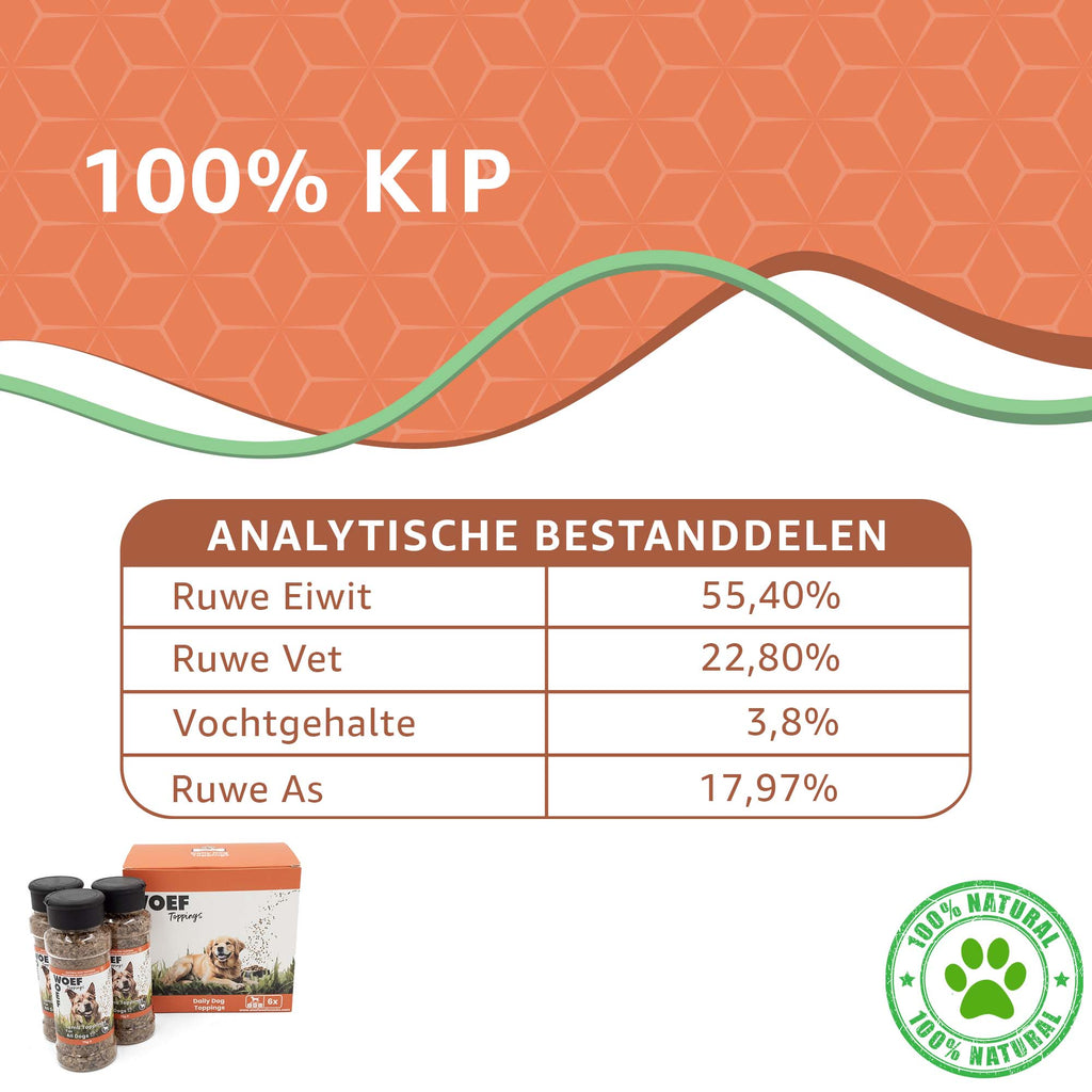 Hondenvoer Toppings - Kip Smaak