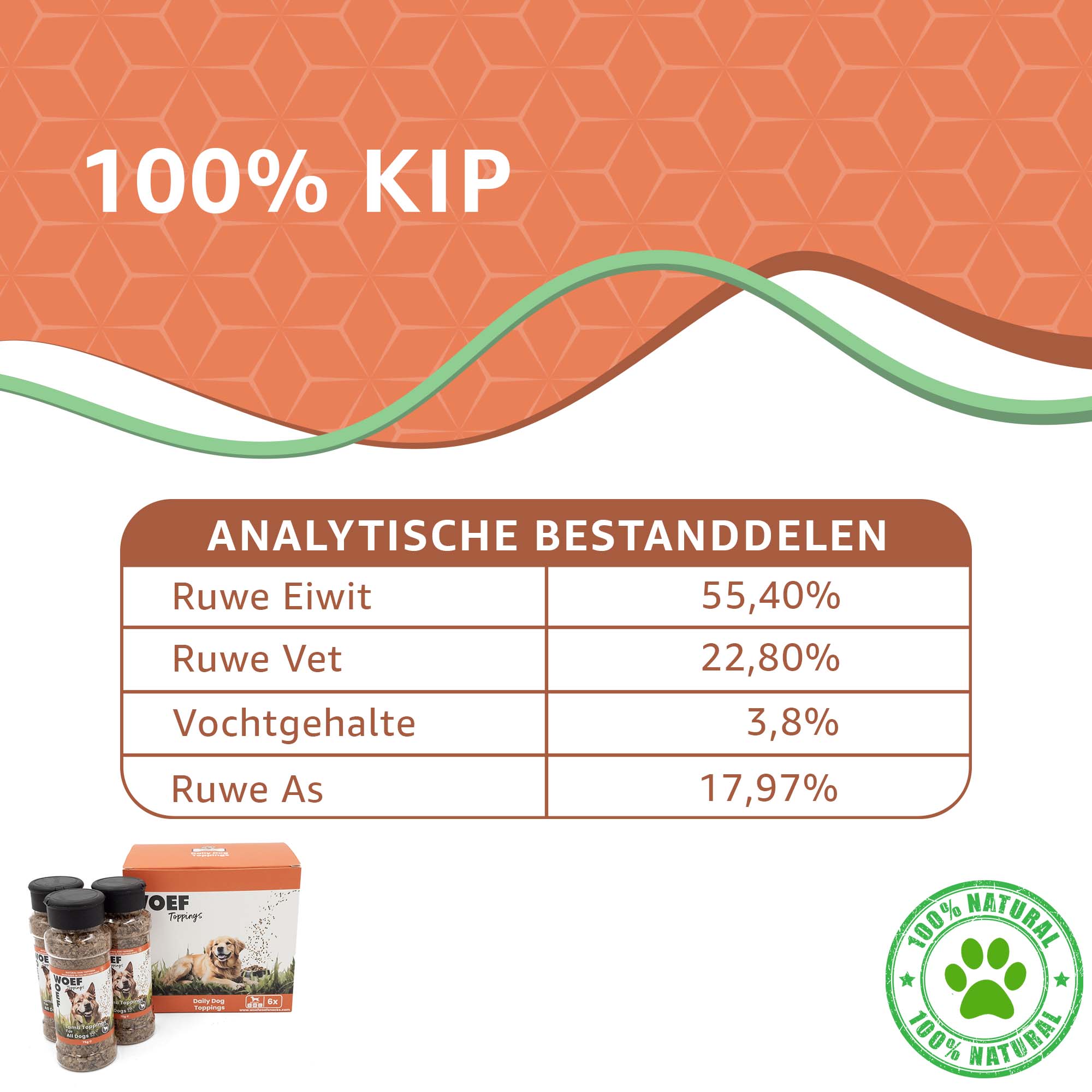 Hondenvoer Toppings - Kip Smaak