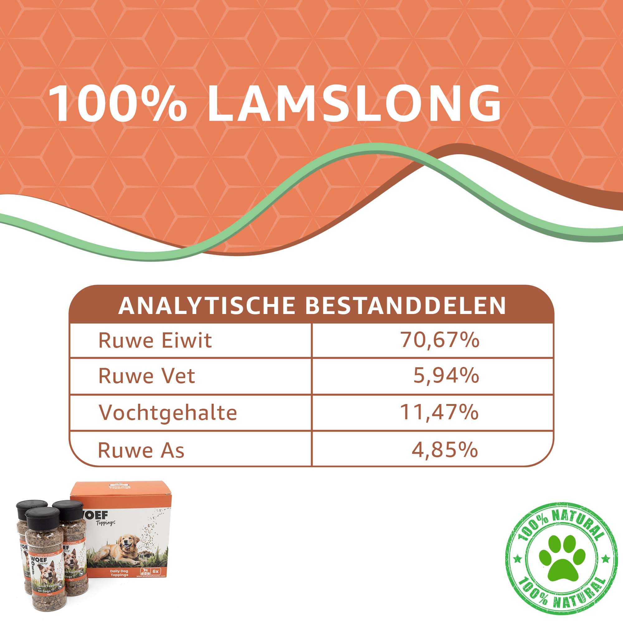 Hondenvoer Toppings - Lams Smaak