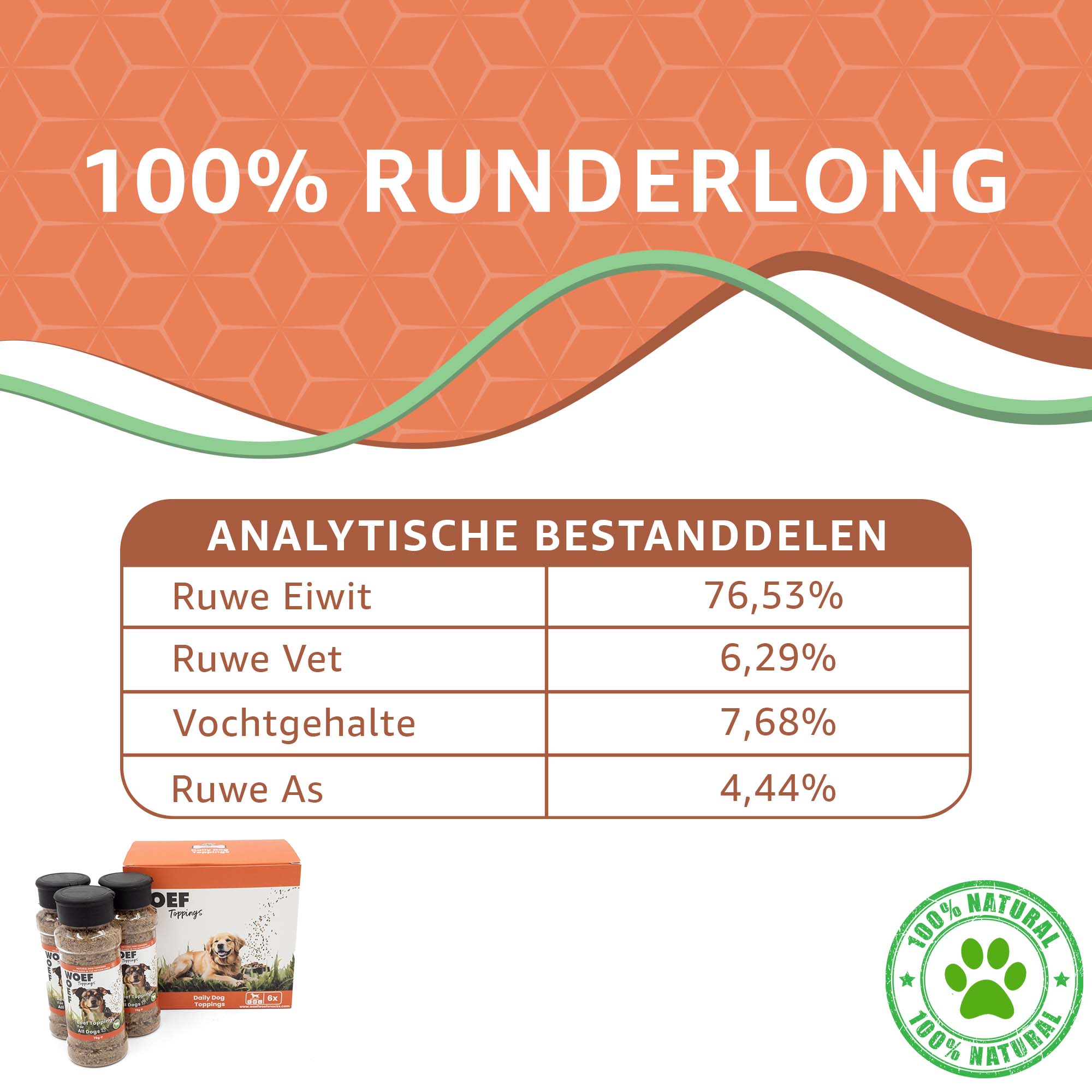 Hondenvoer Toppings - Rund Smaak