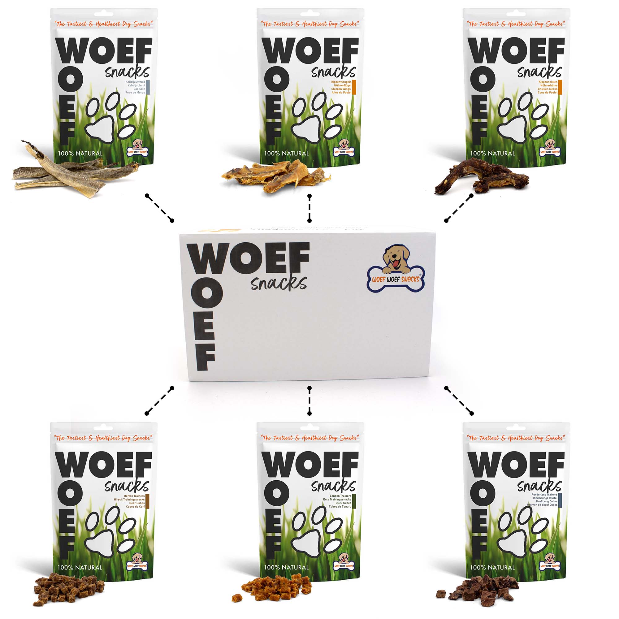 Woef Woef Snackbox (S)